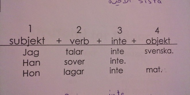 كيفية ترتيب الجمل في اللغة السويدية